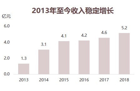 首页| w66集团中国最老牌官方网站