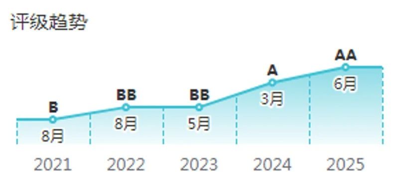 首页| w66集团中国最老牌官方网站